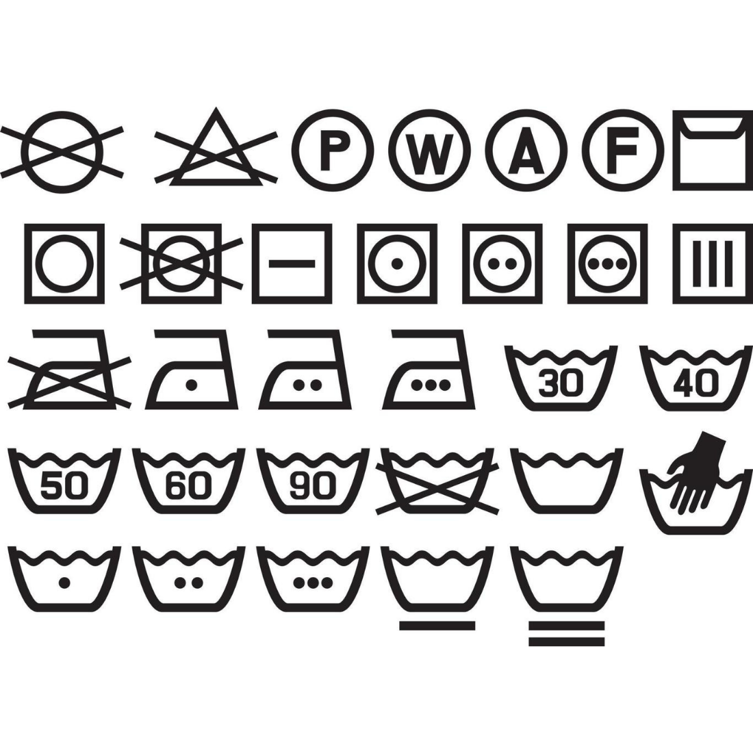 The Ultimate Guide to Laundry Care Stickers: Everything You Need to Know