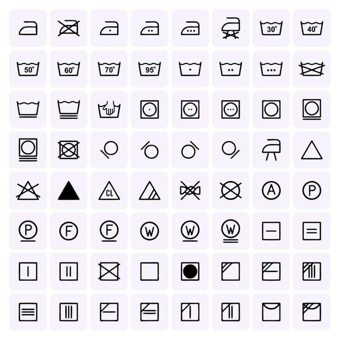 The Ultimate Guide to Laundry Care Stickers: Everything You Need to Know