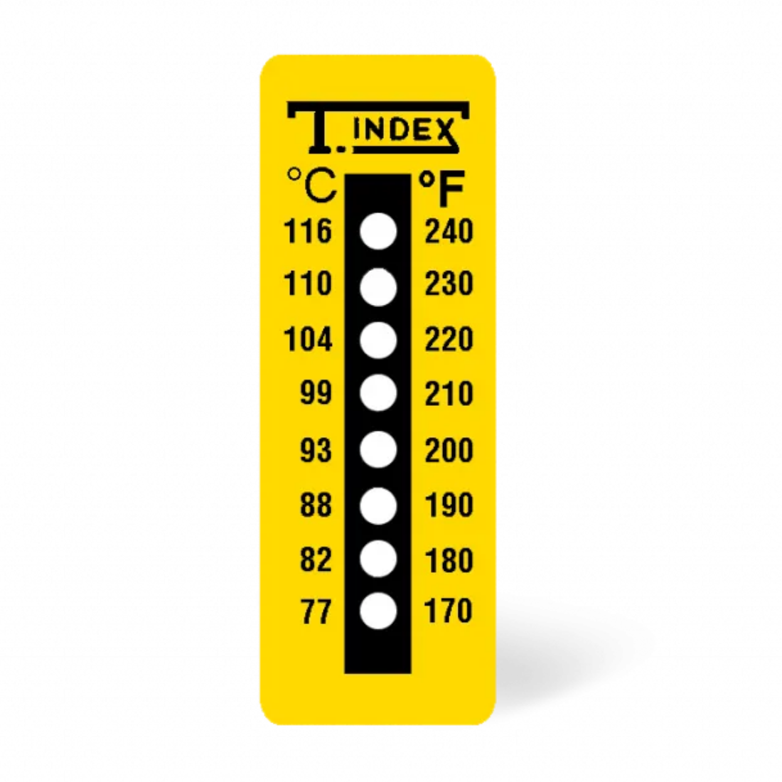 Comprehensive Guide to Temperature Indicator Stickers for Packaging Needs